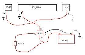 Led pod light relay wiring diagram u2013 offroaders com. Pin On Cub Cadet Lighting