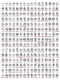 Chinese Calligraphy Symbols Chinesische Tattoos Symbol E Chinesische Worter Chinesische Zeichen