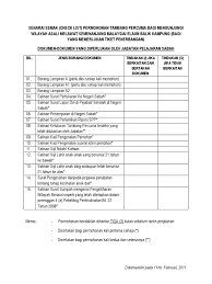 Permohonan latihan separa perubatan spa 2021 online bertaraf sijil dan diploma (sesi januari dan julai). Senarai Semak Permohonan Tambang Percuma