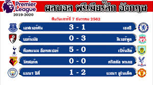 ลิงก์ดูบอลสดพรีเมียร์ลีก สเปอร์ส พบ ลีดส์ ตารางบอลวันนี้ 2 ม.ค. à¸œà¸¥à¸šà¸­à¸¥à¸žà¸£ à¹€à¸¡ à¸¢à¸£ à¸¥ à¸ à¸œà¸¥à¸šà¸­à¸¥à¹€à¸¡ à¸­à¸„ à¸™à¸— 7 12 62 à¸•à¸²à¸£à¸²à¸‡à¸šà¸­à¸¥à¸žà¸£ à¹€à¸¡ à¸¢à¸£ à¸¥ à¸