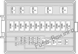 Fuse box diagram (location and assignment of electrical fuses and relays) for ford mustang (1998, 1999, 2000, 2001, 2002, 2003, 2004). Fuse Box For 2004 Ford Mustang Wiring Diagram