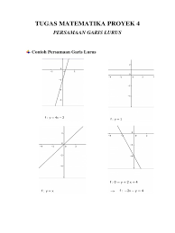 May 06, 2021 · contoh tugas portofolio matematika smp kelas 7 ilmusosial id. Tugas Mat Proyek 4