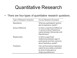 Image Result For Research Method Types Quantitative Research Research Methods This Or That Questions