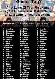 Pin By John Lichking On Video Game Vault Cool Gamer Names Gamer Names Gamer Tags