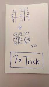 7 Times Table Trick High School Math Lessons Teaching Math Multiplication Tricks