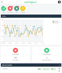 Studentquest S Modern Dashboard To Track Traffic To Your Job Postings And Manage Your Applications Campus Networks You Fo Student Jobs Job Website Campus Jobs