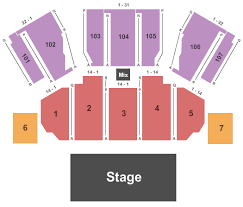 Mankato Civic Center Seating Chart Mankato