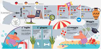 Agenzia vista) roma, 16 aprile 2021 riaperture, letta: D2zyelnczesh7m