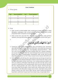 Perhatikan daftar pernyataan berikut ini. Pendidikan Agama Islam Dan Budi Pekerti Buku Guru Kls 8