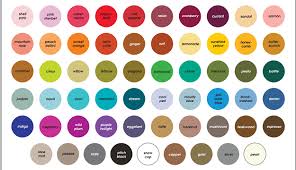 Adirondack Alcohol Ink Color Chart Color Chart Alcohol