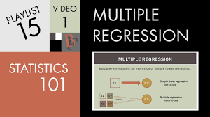 Multiple linear regression allows you to determine the linear relationship between a dependent variable (y) and a series of independent variables (x1, x2, x3 stepwise regression analysis. Statistics 101 Multiple Linear Regression The Very Basics Youtube