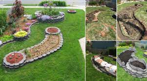 What's important to remember is the shape of your island bed should blend with the shape and size of your house. Build An Island Bed In A Sea Of Grass Digging In The Garden