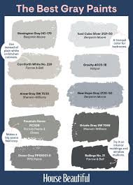This color is on the brink to a greige gray and it has some warm brown undertones. Best Gray Paint Colors Top Shades Of Gray Paint
