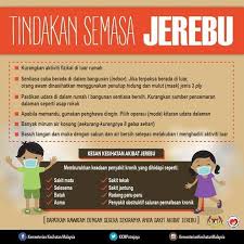Check spelling or type a new query. Laman Web Rasmi Jabatan Keselamatan Dan Kesihatan Pekerjaan Malaysia Garis Panduan Jerebu Di Tempat Kerja