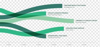 Bb ab estrias são linhas da poesia do corpo, meu mundo sem ela é morto. Business Poesia Acustica 2 Sobre Nos Private Limited Company Brand Creative Chart Angle Text Business Png Pngwing