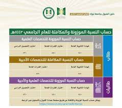 جامعة النجاح الوطنية تشارك في المؤتمر العالمي لتعاطي المخدرات. Ø§Ù„Ø®Ø¨Ø±Ø© Ø®Ù„Ù‚ Ø§Ù„Ø±Ø§Ø¦Ø¯Ø© Ø§Ù„Ù…ÙˆÙ‚Ø¹ Ø§Ù„Ø§Ù„ÙƒØªØ±ÙˆÙ†ÙŠ Ù„Ø¬Ø§Ù…Ø¹Ø© ØªØ¨ÙˆÙƒ Guillotinpoilvet Com