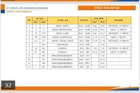 Untuk keberangkatan kereta terakhir dari stasiun serang menuju stasiun merak adalah pukul 20.56 malam dan akan tiba di stasiun pelabuhan merak pada pukul 21.57 malam. Berlaku Awal Desember 2019 Ini Jadwal Baru Kereta Api Dari Solo
