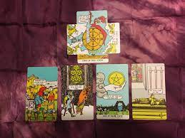 WTF 6-card Tarot Spread - Etsy