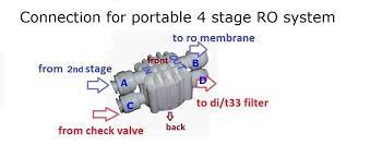 Ro Parts 1 4 Quick Connector Auto Shut Off Valve Pt Asovq