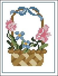 Cross stitch patterns beginer flower patterns. Free Cross Stitch Pattern For Beginners Basket With Flowers Free Cross Stitch Patterns
