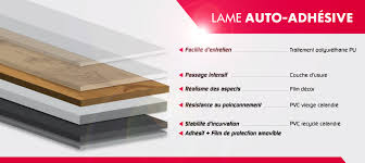 Quel sol installer dans une salle de bains ? Florafloor A203 Florafloor
