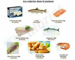 Calories Poisson Calories Des Aliments Alimentation Et Sante Bonne Alimentation