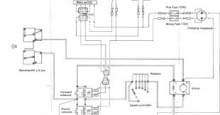 Wiring diagram for 2005 buick rendezvous general motorscar wiring diagram page 9 2006 freestar fuse box relay 2014 tundra engine fuse box need an under the hood schematic wiring diagram for. Cartaholics Golf Cart Forum Yamaha Golf Carts Golf Carts Electric Golf Cart