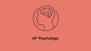 Ap Psychology 4 2 Classical Conditioning Youtube