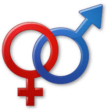 Image result for female sex sign