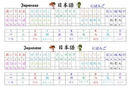 Number kanji romaji pronunciation : Japanese Hiragana Chart Kanji Numbers Desk Display 2 Tpt