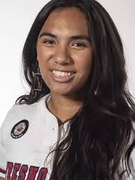 2022 Softball Roster