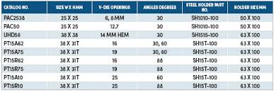 trumpf press brake tooling punching tools polyurethane