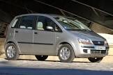 FIAT-IDEA