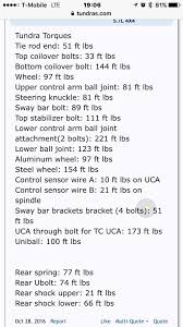 2 pcs new air suspension springs rear for toyota sequoia uck3 uck4 k3 k4 4.7 4wd (fits: Torque Values For Front Suspension Toyota Tundra Forum