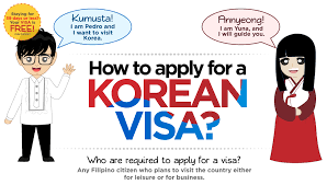 Infographic How To Apply For A Korean Visa How To Apply Korea Tourism Visa
