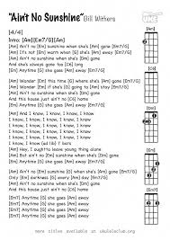 Chords ratings, diagrams and lyrics. How To Play Ukulele Chords On Guitar Arxiusarquitectura