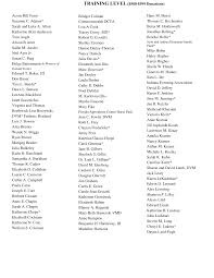 Acorn Hill Farm Suzanne C. Adams* Sarah and Luke A. Allen Katherine (Kit)  Anderson Tom Angle Alison B Arter Sallie M. Ausley Nei