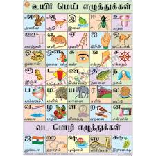 Tamil Letters Chart Alphabet Fonts Alphabet Charts