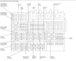 Fuse box diagram fuse layout location and assignment of fuses and. Acc Fuse Tap Ford F150 Forum Community Of Ford Truck Fans