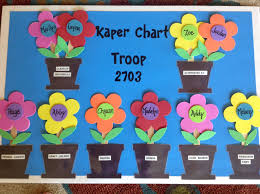 40 Right Brownie Kaper Chart Template