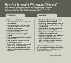 How Are Jehovahs Witnesses Different From Other Religions