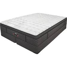 Innomax Corporation Mystique 13 Air Mattress Size California King Mattress Sizes Air Mattress Mattress