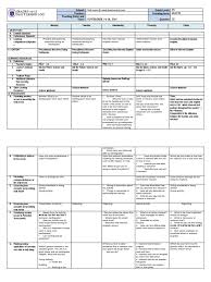 Authorities have reported no danger to the nearby towns and there has been no disruption to air traffic. Grade 6 Dll Science 6 Q3 Week 2 Volcano Types Of Volcanic Eruptions
