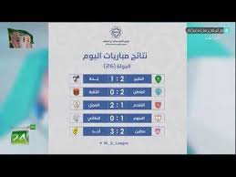 لاعب منتخب الكويت ونادي التضامن لكرة سلة سابقا وحكم حاليا 🏀بكالوريوس من جامعة الكويت كلية العلوم الاجتماعية تخصص علم نفس وماجستير علم نفس 💍مذيع. Ø¹Ø¨Ø¯Ø§Ù„Ø±Ø­Ù…Ù† Ø§Ù„Ø­Ù…Ø¯Ø§Ù† Ø§Ù„Ø¯ÙˆØ±ÙŠ Ø§Ù„Ø§Ù† Ø¨Ø¯Ø£ ÙŠØ£Ø®Ø° Ø·Ø§Ø¨Ø¹ Ø§Ù„Ø¥Ø«Ø§Ø±Ø© Ùˆ Ù…Ø¨Ø§Ø±ÙŠØ§Øª Ø§Ù„ÙƒØ¤ÙˆØ³ Youtube