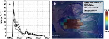 15 août) is a 2001 french film directed and written by patrick alessandrin. Effusive Crises At Piton De La Fournaise 2014 2015 A Review Of A Multi National Response Model Springerlink