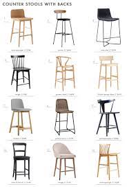 Oak breakfast stools are unique in finishes. All The Counter Stools I Considered For The Mountain House Kitchen