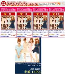 rakuten ranking no 1 item retro style dress 50 off 1490 jpy only sale from 5 29 13 8 00 pm to 5 retro style dress retro fashion fashion dresses