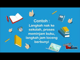 Buku teks merupakan bahan rujukan terpenting kepada. Ask Bab 3 Pembangunan Algoritma Youtube