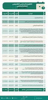 يكون أول يوم دراسي لعام 1443 هجري 2021/2022 ميلادي في السعودية هو يوم الأحد بتاريخ 29/08/2021 والذي يصادف هجري 21/01/1443، ويكون موعد عودة المعلمين إلى المدارس بتاريخ لمعرفة كم باقي على الدراسه 2022 قم بمشاهدة العد التنازلي في الأعلى. ÙƒÙ… Ø¨Ø§Ù‚ÙŠ Ø¹Ù„Ù‰ Ø§Ù„Ø§Ø¬Ø§Ø²Ø©