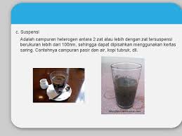 Zat acetylmethylcarbinol merupakan zat yang membuat kopi jadi terasa gurih di lidah, zat acetylmethylcarbinol pun banyak di temukan di mentega. 01 Winter Template Penggolongan 02 Bagan Penggolongan Materi